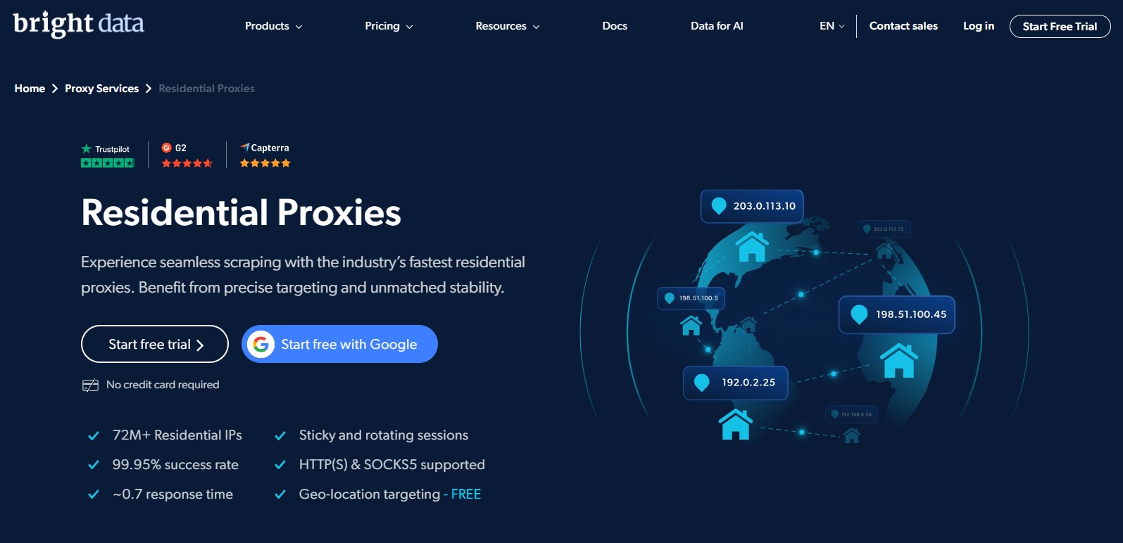 Best Residential Proxy Providers in 2024