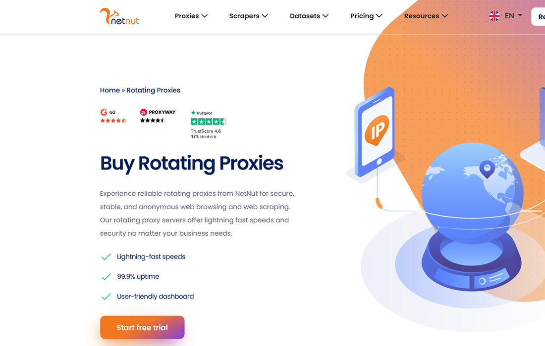 Compare the Best Rotating Proxies - NetNut