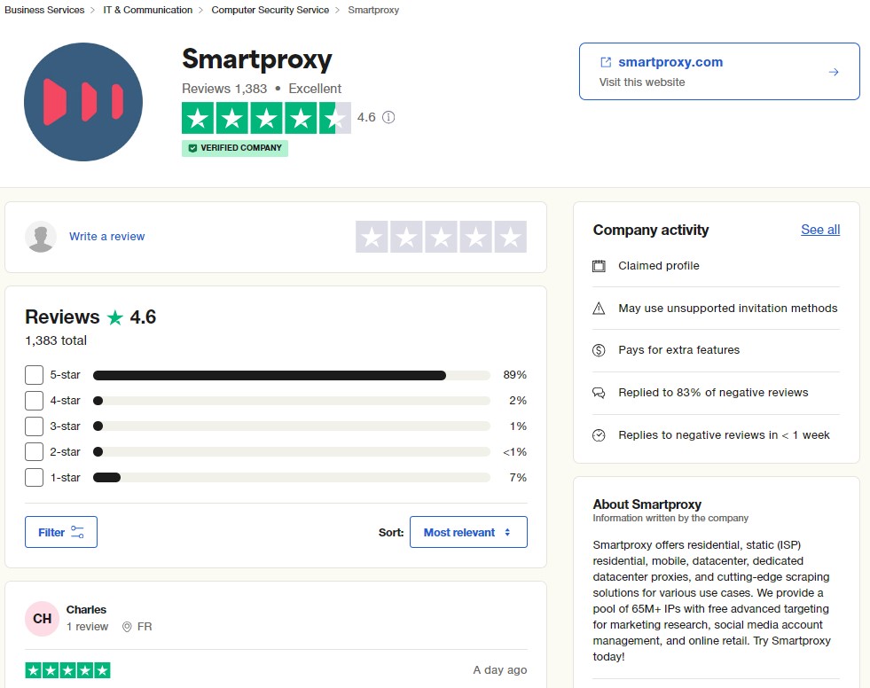 Smartproxy - user reviews